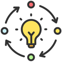 lightbulb with ideas swirling around it